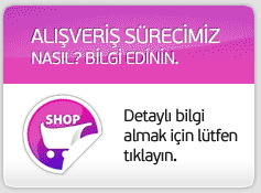 Alışveriş Süreci